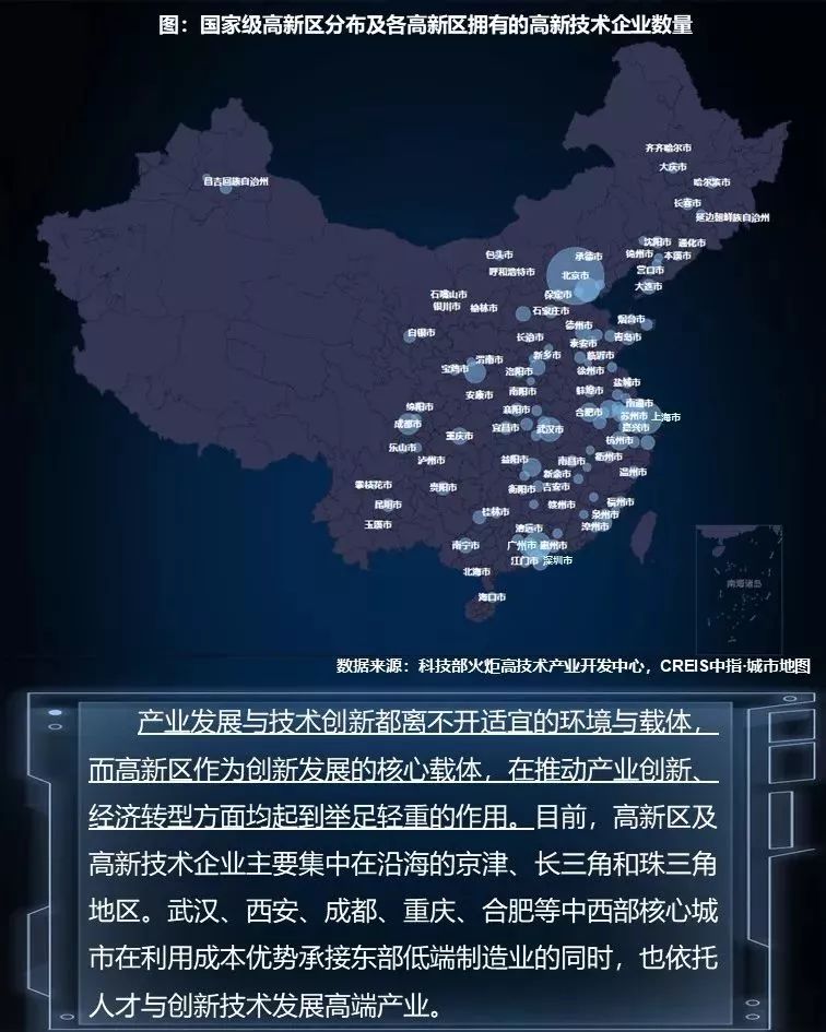 未來哪些城市將崛起？判斷城市興衰 繞不過這三條邏輯