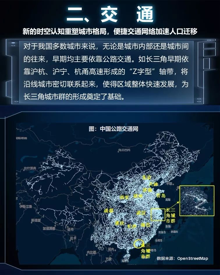 未來哪些城市將崛起？判斷城市興衰 繞不過這三條邏輯
