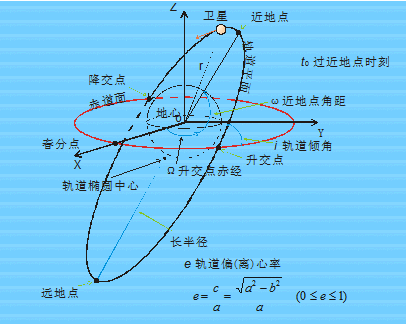 實時超高清衛星地圖_分辨率最高的衛星地圖